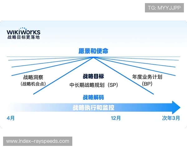 体育媒体生态正通过全链路效能对标 实现了在升级阶段的质量闭环管理