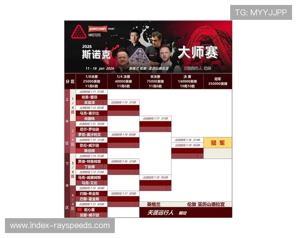 密室牢笼淘汰赛2026年赛程公布，CM朋克对阵芬巴洛尔世界重量级冠军赛受瞩目